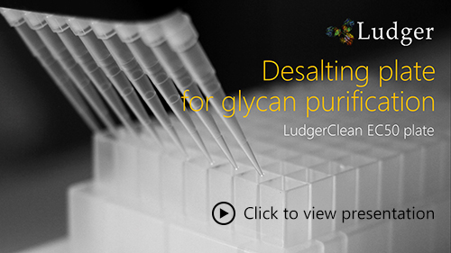 Ludger EC50 clean up plate - Data presentation