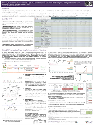 Ludger poster - Strategic Implementation of Glycan Standards for Reliable Analysis of Glycomolecules