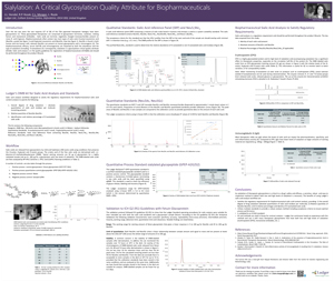 Ludger WCBP2018 Sialylation poster