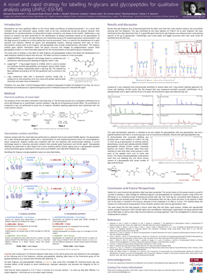 Ludger YRS Eurocarb 2019 Rapid strategy for labelling N-glycans and glycopeptides for qualitative analysis - poster