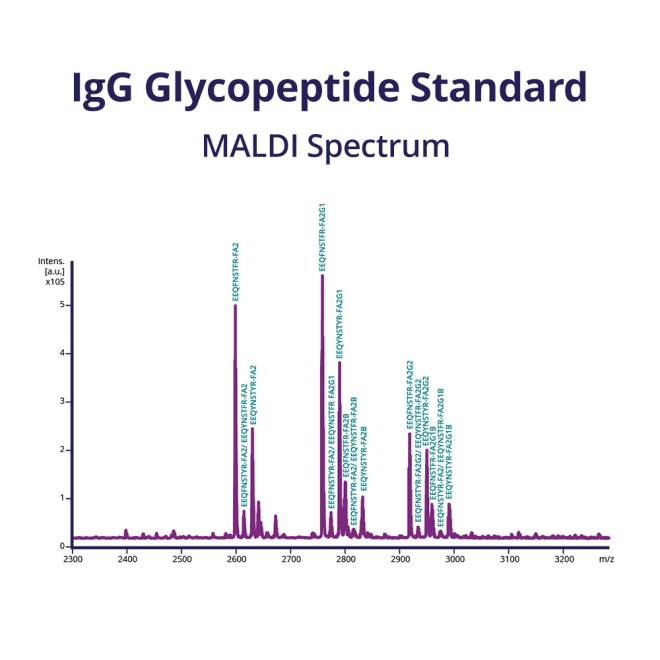 GPEP IGG glycopeptide standard