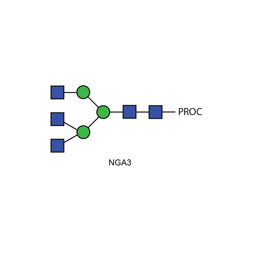 NGA3多糖(A3)标准品，普鲁卡因胺标记 CPROC-NGA3-01；参考价RMB 1715元（具体询价）